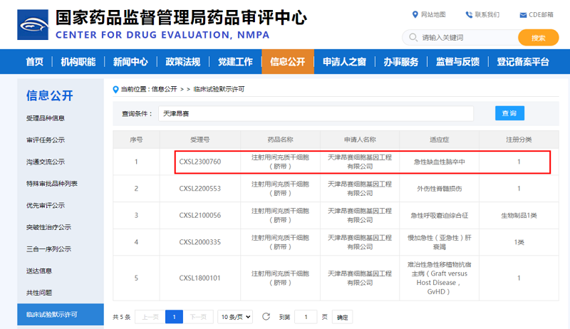 君創(chuàng)Portfolio| 干細胞新藥臨床獲批準，漢氏聯(lián)合再迎新突破